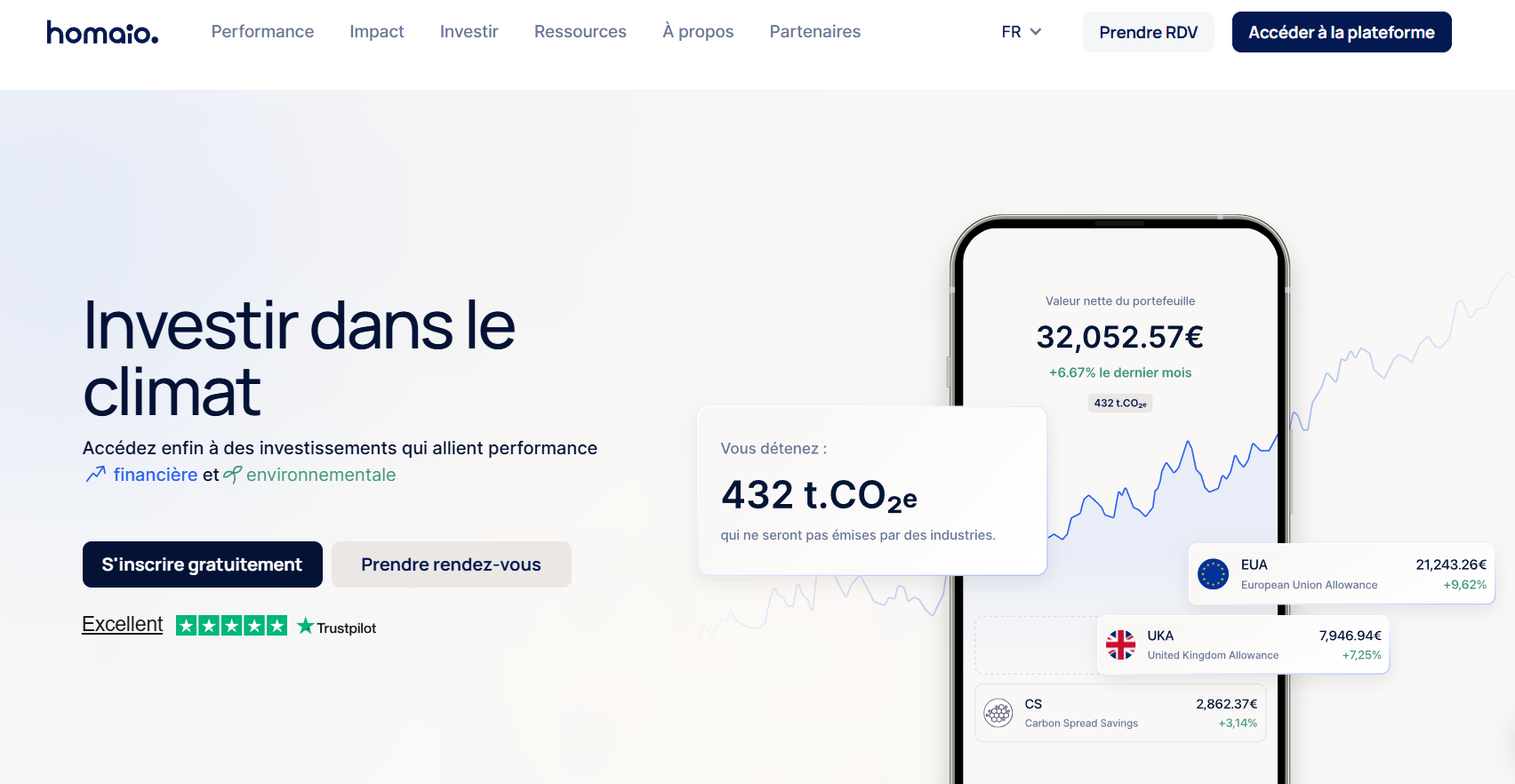 Capture d'écran de la page d'accueil de Homaio.