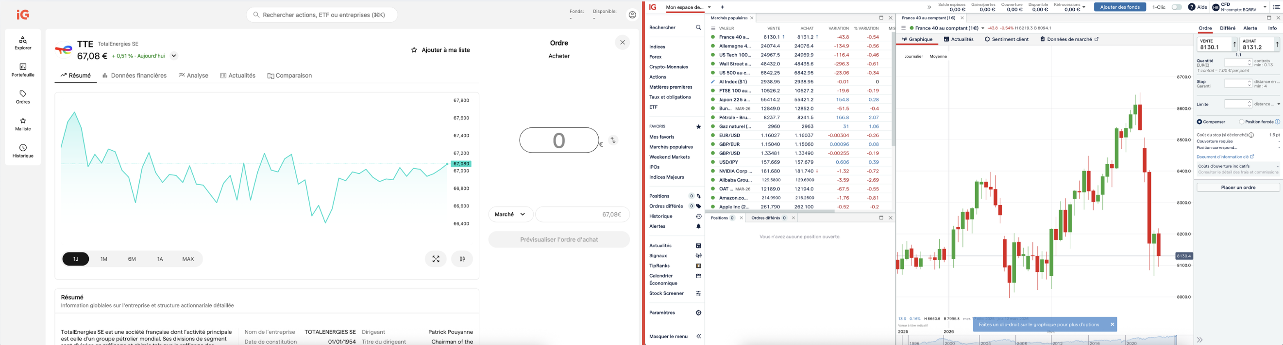 IG : Investissement et trading : 2 philosophies différentes et 2 interfaces. INTERFACE TRADER ET INTERFACE INVESTISSEUR.