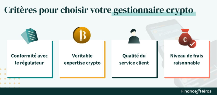 4 critères pour choisir votre gestionnaire de portefeuille crypto