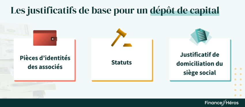 Schéma synthétisant les principaux justificatifs à apporter pour effectuer un dépôt de capital social