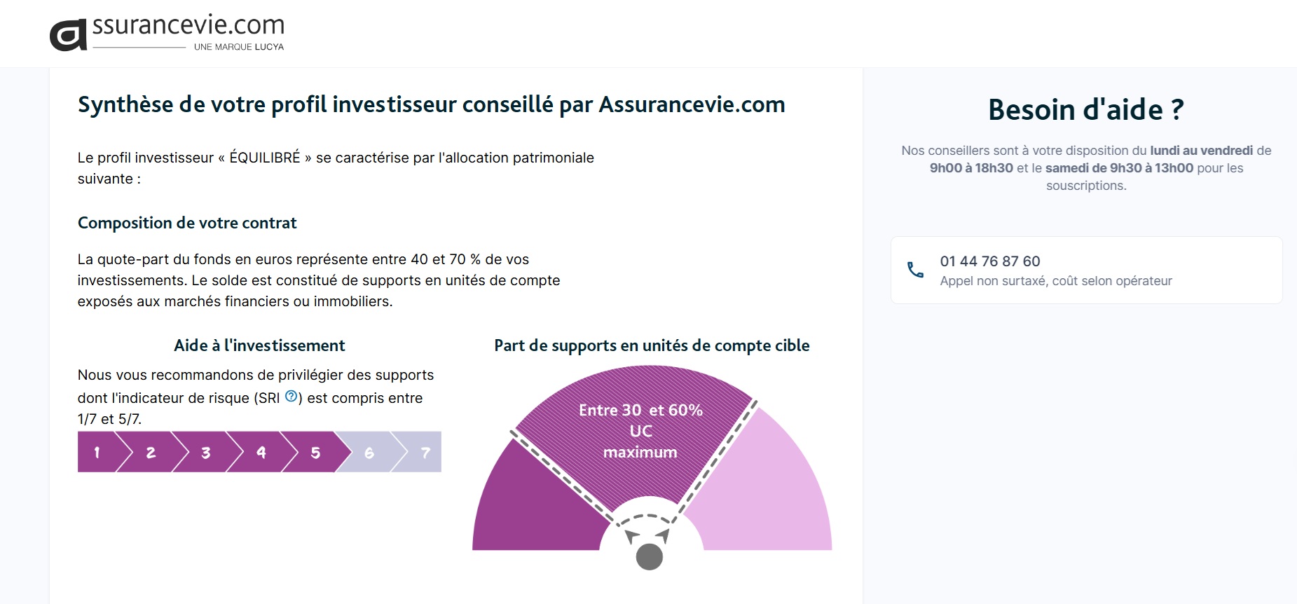 Profil investisseur souscription Lucya by Axa (capture d'écran)