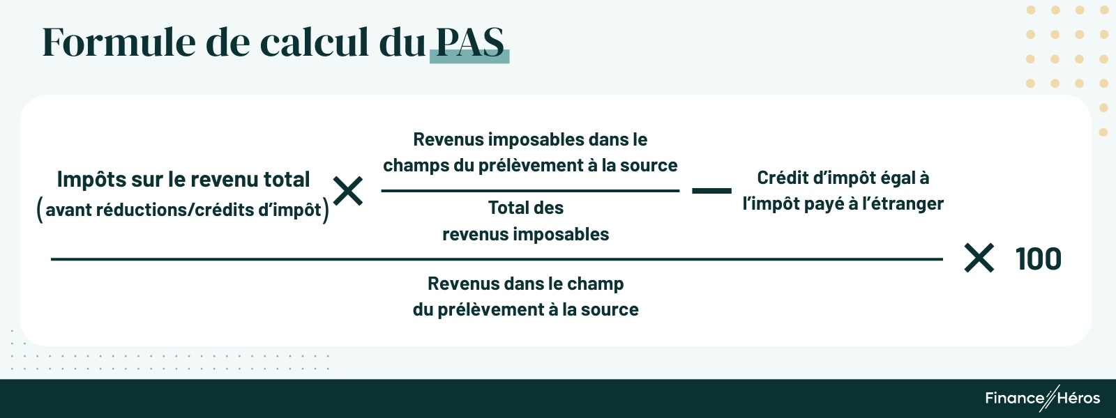 Schéma de la formule de calcul du taux de Prélèvement à la Source (PAS) : (Impôt total x Revenus au PAS / Total revenus - Crédits d'impôt étrangers) / Revenus au PAS x 100.