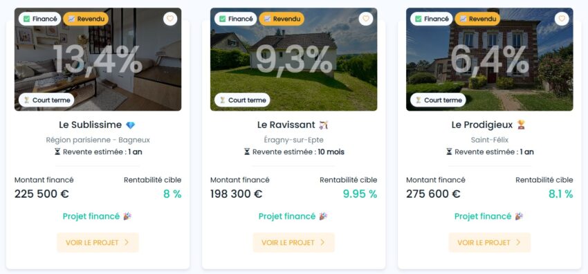 Exemple de projets proposés par Blocshare, avec à mon avis une belle rentabilité