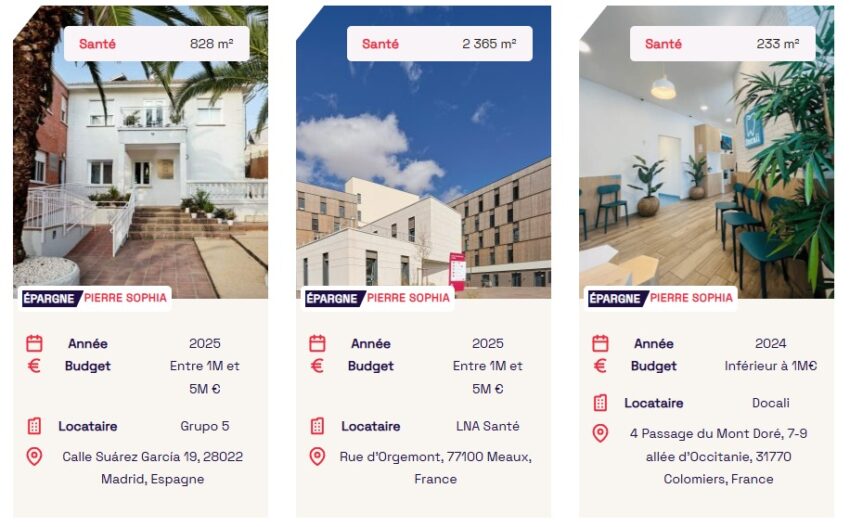 Exemple d'actifs immobiliers achetés par la SCPI Epargne Pierre Sophia
