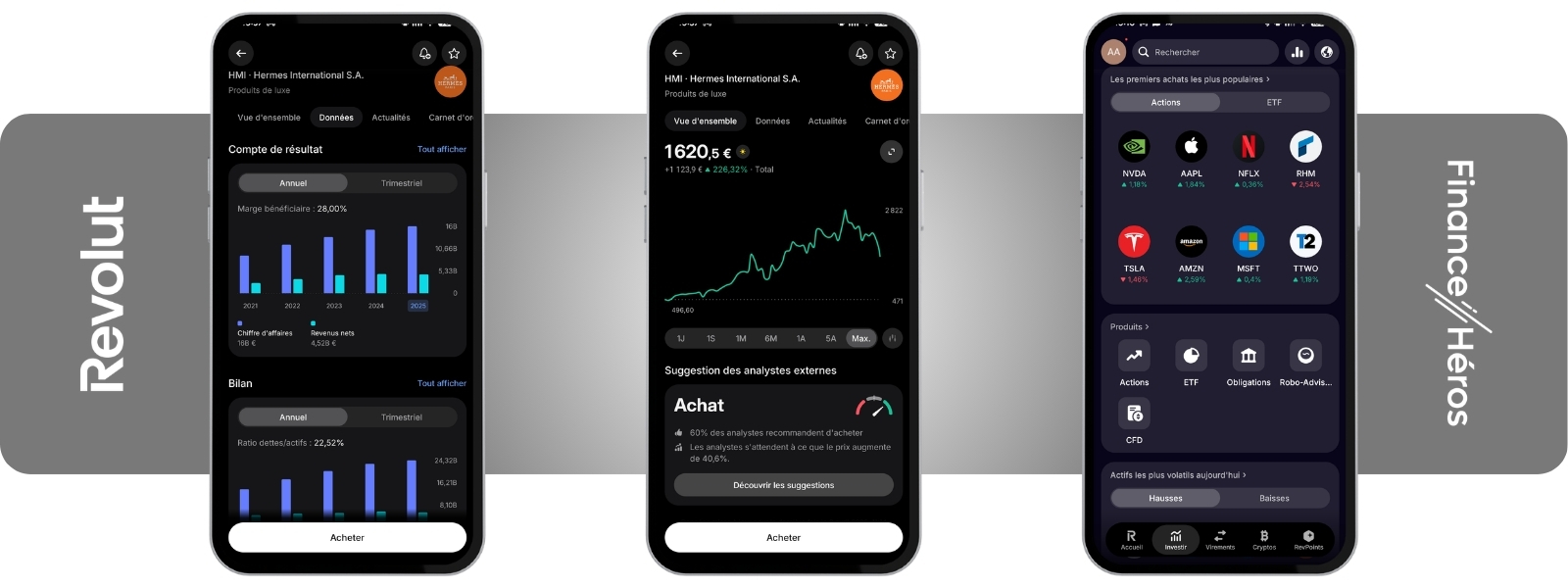 Screenshot de l'application Revolut