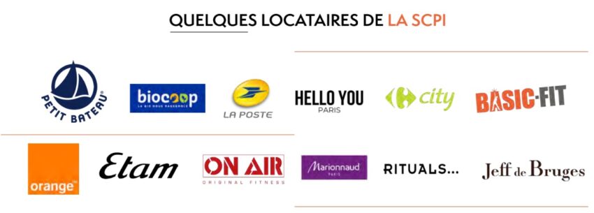 Visuel avec des exemples de locataires de la SCPI Urban Coeur Commerce 