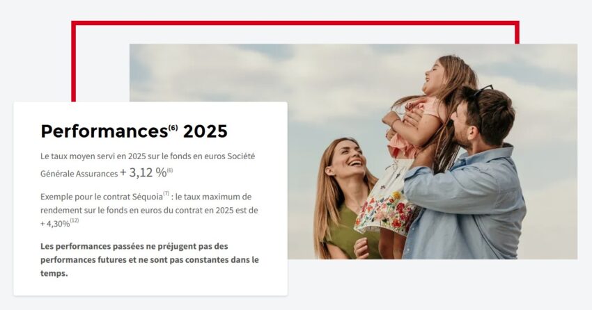 assurance vie societe generale avis fonds euro