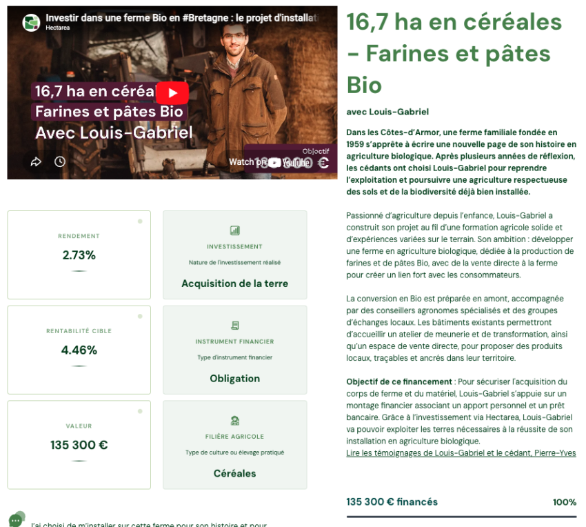 Chaque projet d'agriculteurs est présenté en vidéo