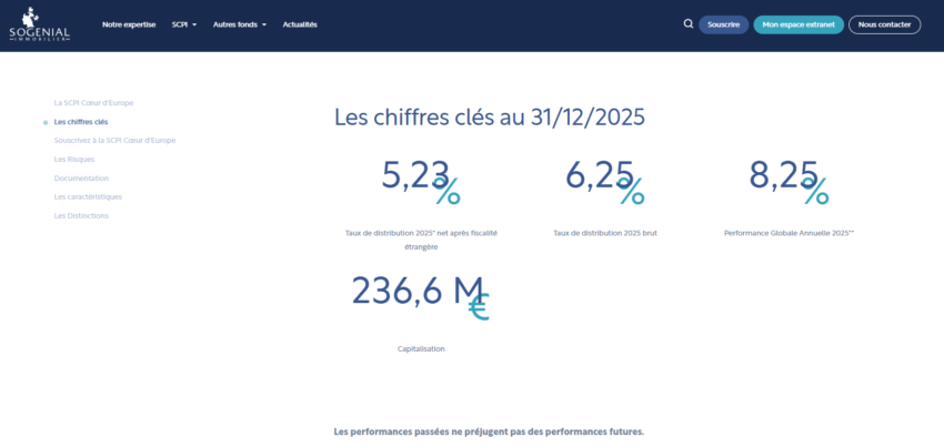 Page web de la SCPI Cœur d'Europe