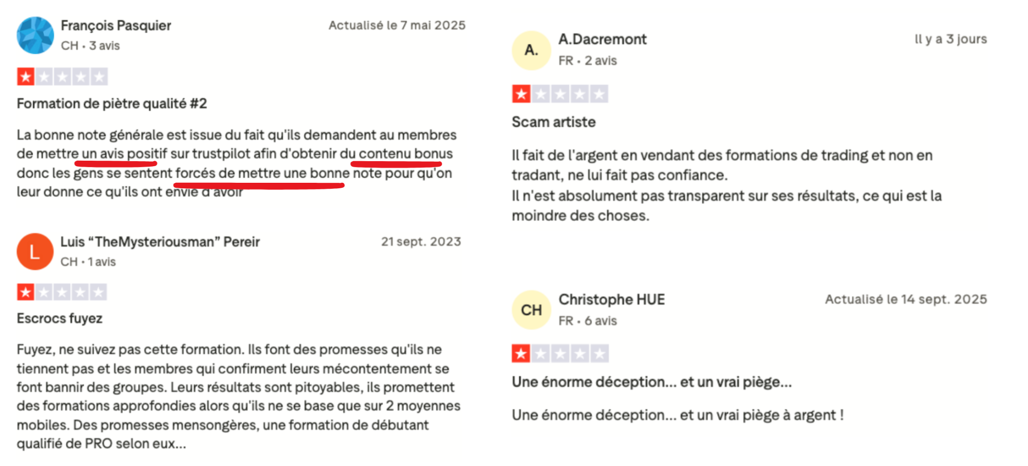 Extrait d’avis négatifs sur des formations de Trading. Où l’on apprend que les avis sont manipulés pour obtenir de meilleures notes sur Trustpilot.
