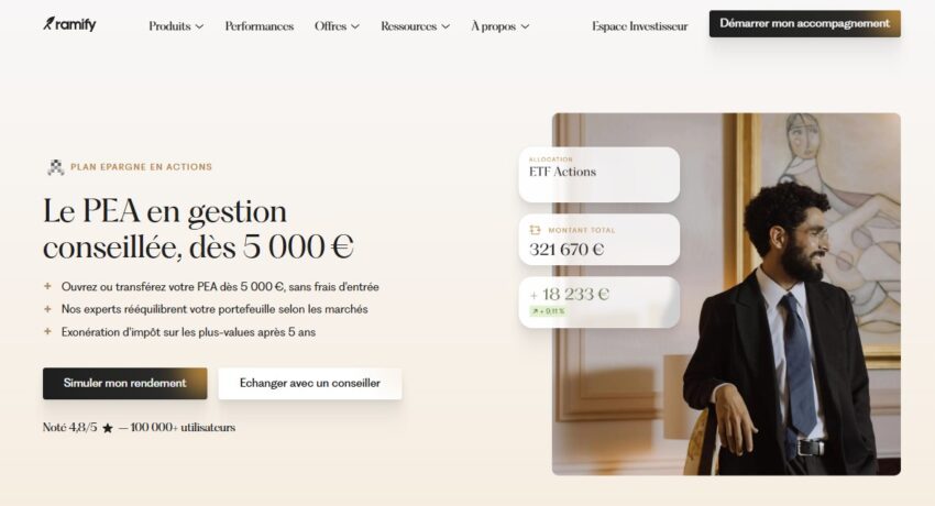 Ramify, meilleur PEA en gestion pilotée . Ou plutôt meilleur PEA en gestion conseillé, à base d'ETF.