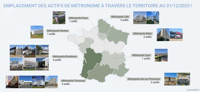 Répartition de la SCPI Metronome au 31/12/2025