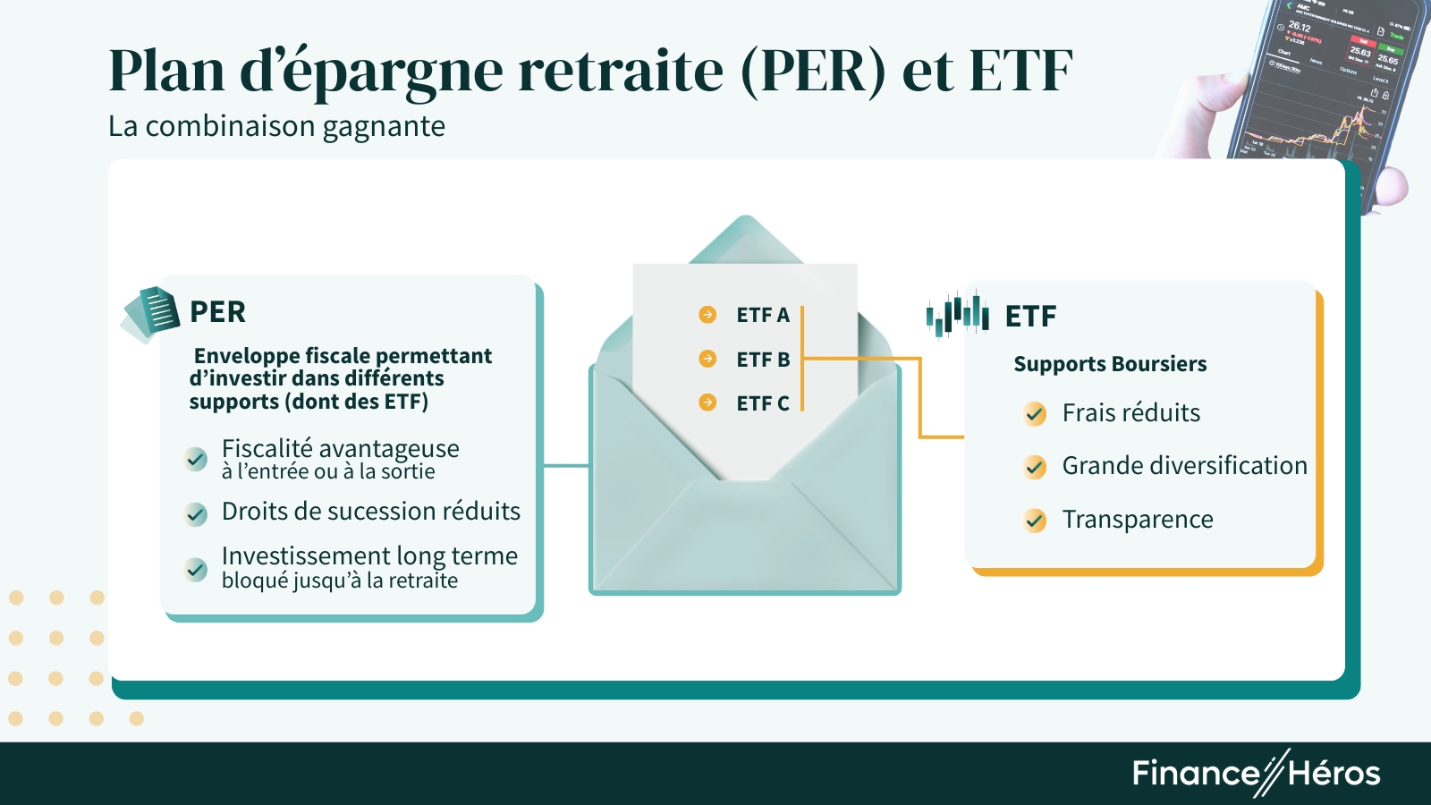 fonctionnement-per-avec-etf