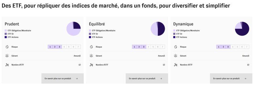 avis cashbee etf