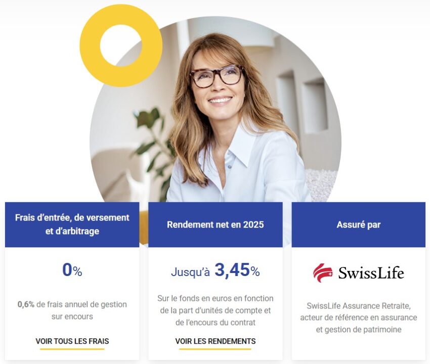 notre avis sur le PER placement direct
