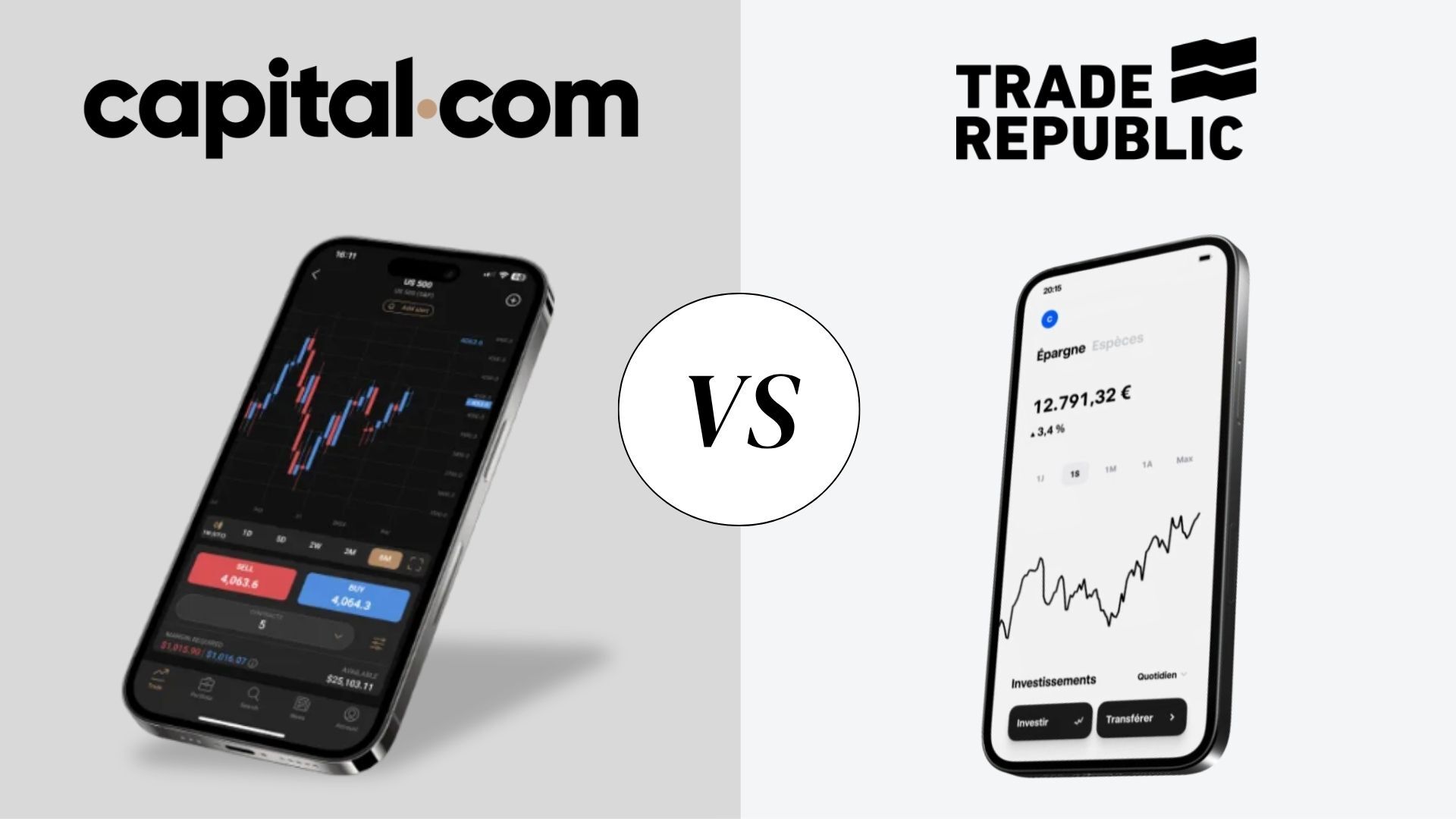 Capital.com ou Trade Republic ?