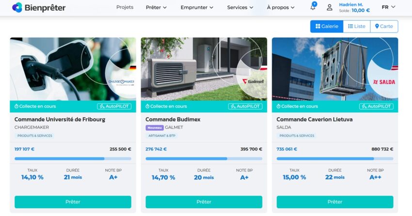 Exemple de projets proposés sur la plateforme de crowdfunding Bienpreter