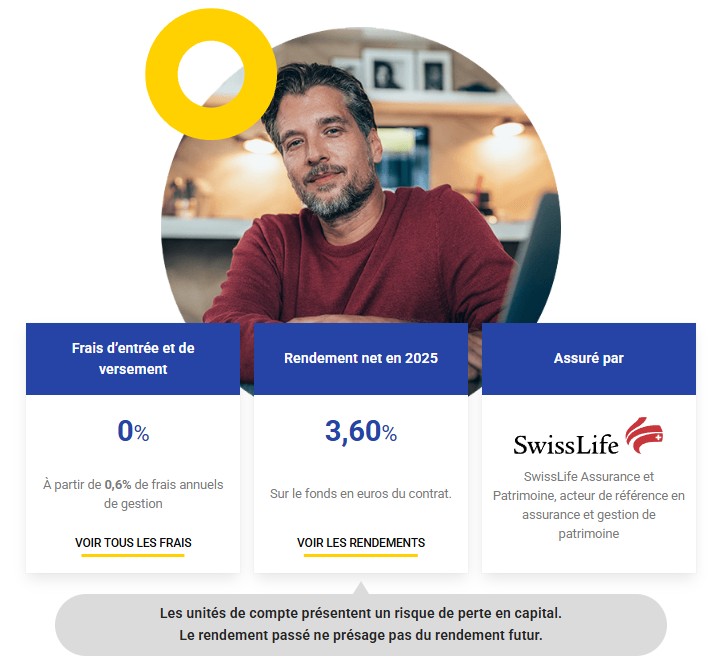 avis assurance vie swisslife placement direct euro