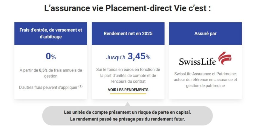 avis assurance vie swisslife placement direct vie