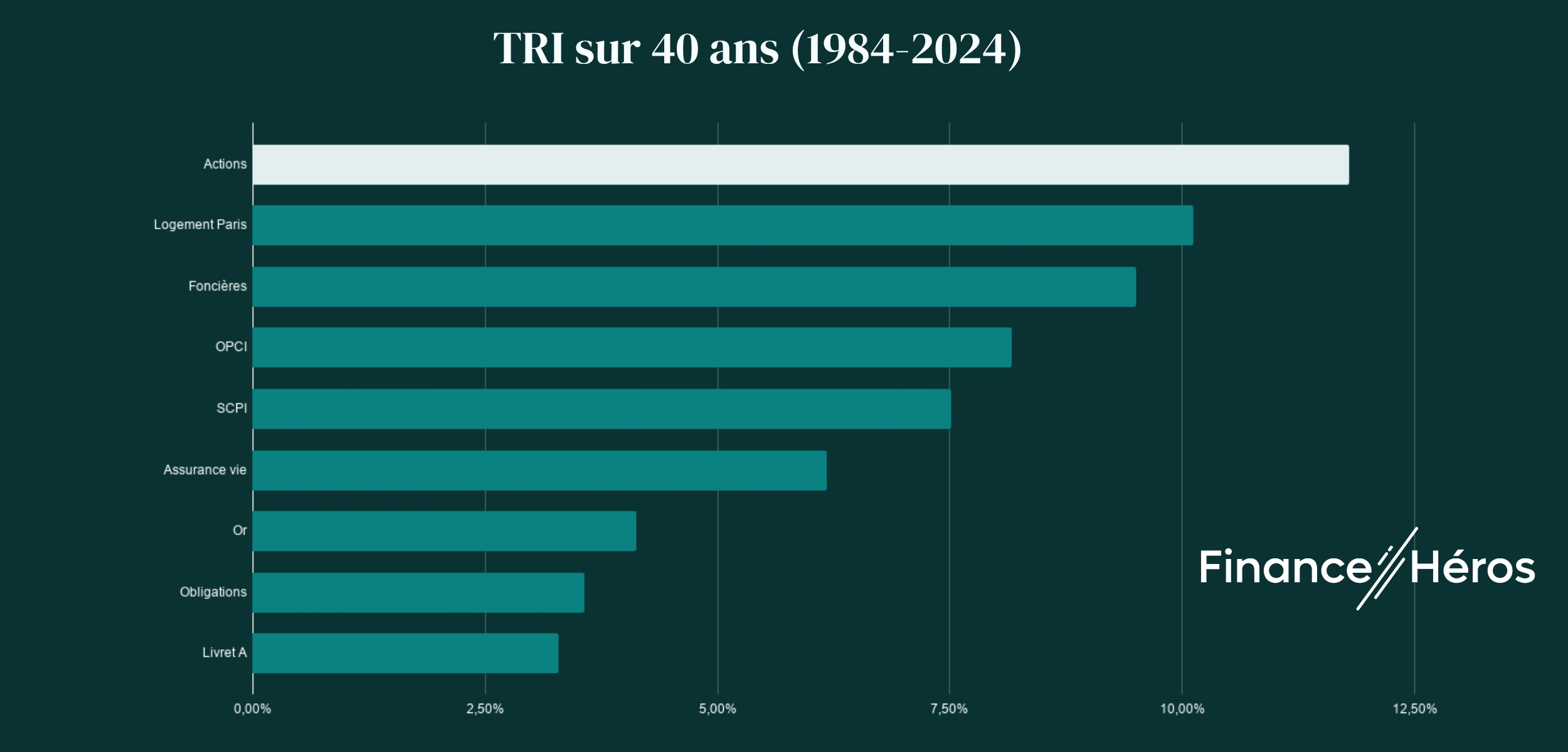 tri-40-ans-ieif-pea
