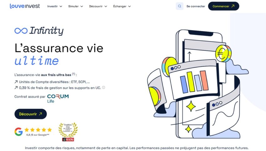 Page dédiée à Louve Infinity, l'assurance-vie de Louve Invest
