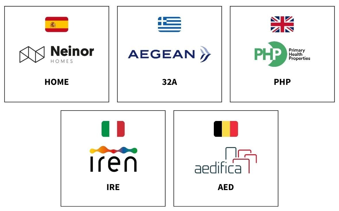 Mon top 5 des actions à dividendes européennes 