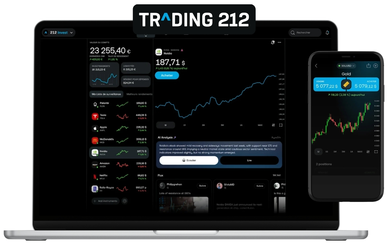 Mon avis sur Trading 212