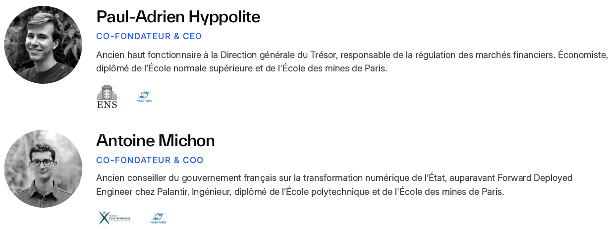 Mon avis sur Spiko