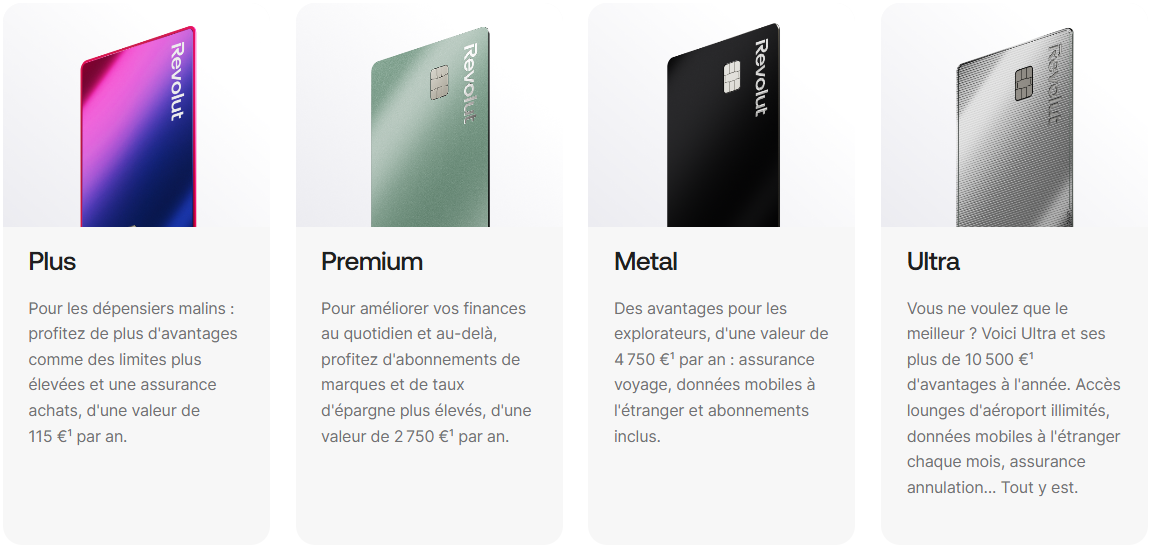 Comparatif des meilleures néobanques Revolut banque mobile