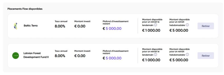 Exemples de placement disponibles avec Debitum Flow (en octobre 2026)