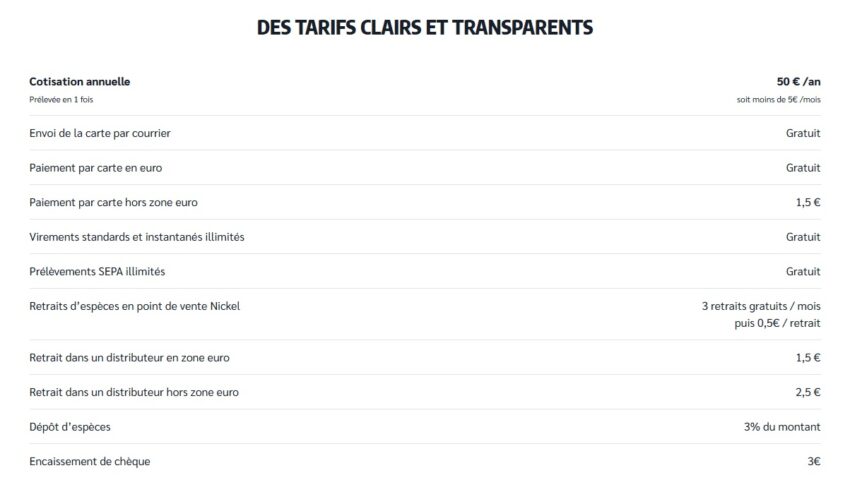 Les tarifs présentés par Nickel Pro sur son site en octobre 2026