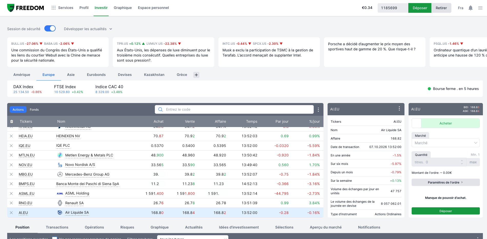 Dashboard d'investissement de Freedom24